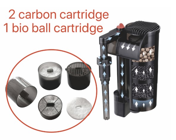 Clean Tech Hang on filter 320L,5W