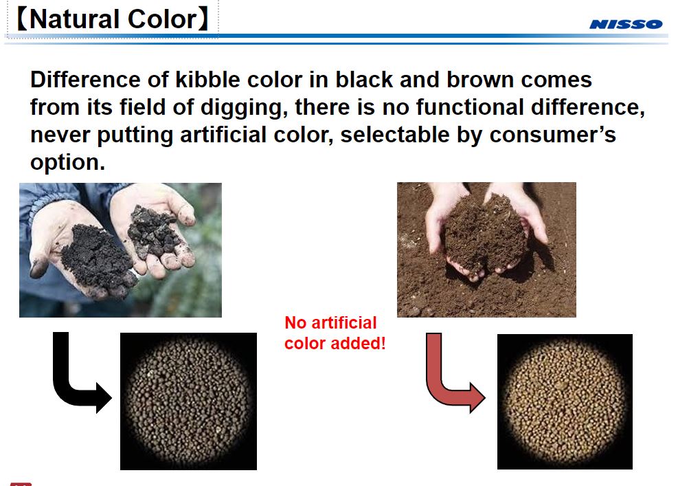 Nisso Plant Soil Black