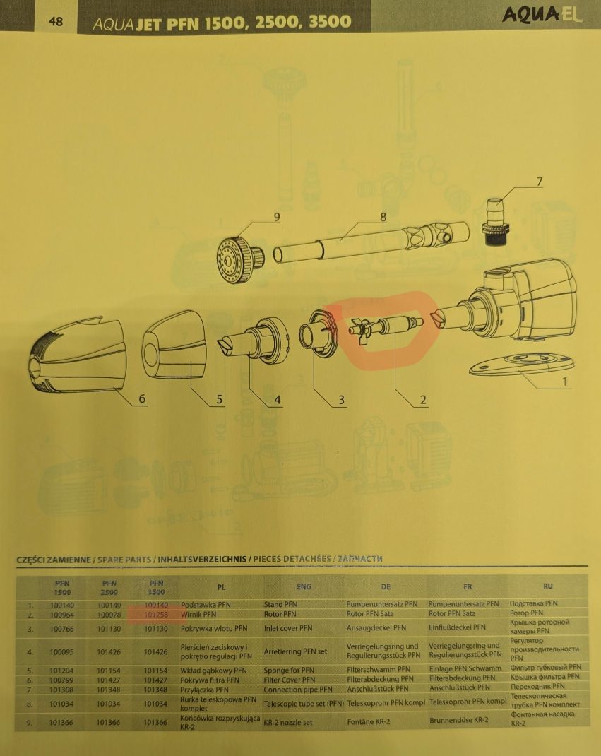 Aqs Rotor/shaft Pfn 3500