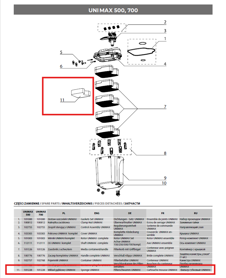Aquael Sponge Unimax 500/700