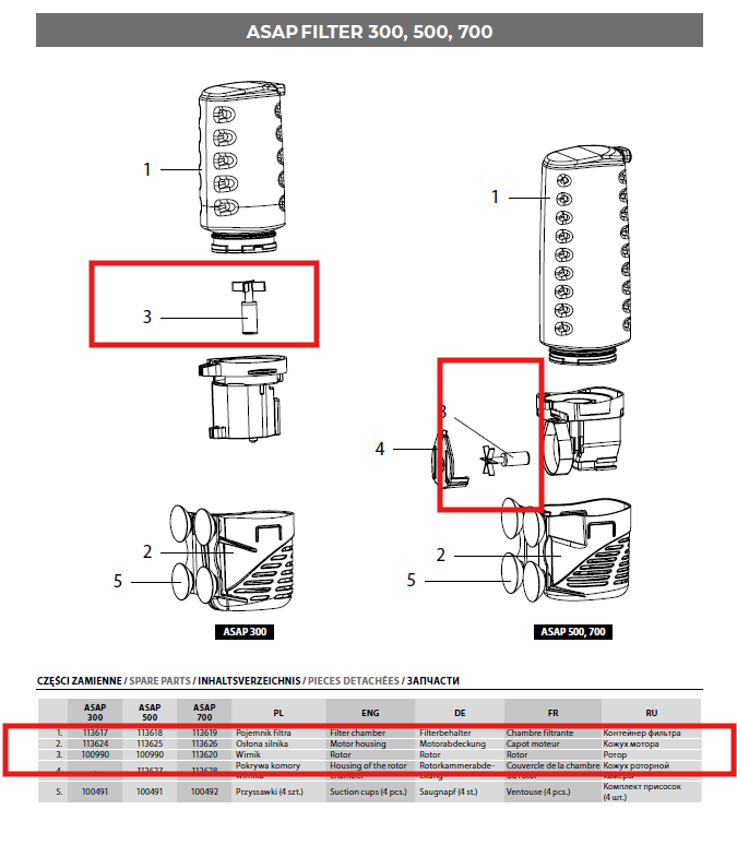 Aquael Rotor Asap 300/500