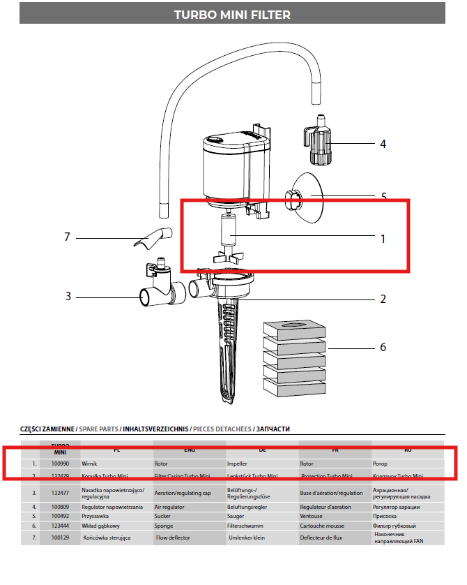 Aquael Rotor Asap 300/500