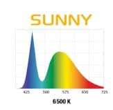 Aquael Leddy Slim 32w Plant Black