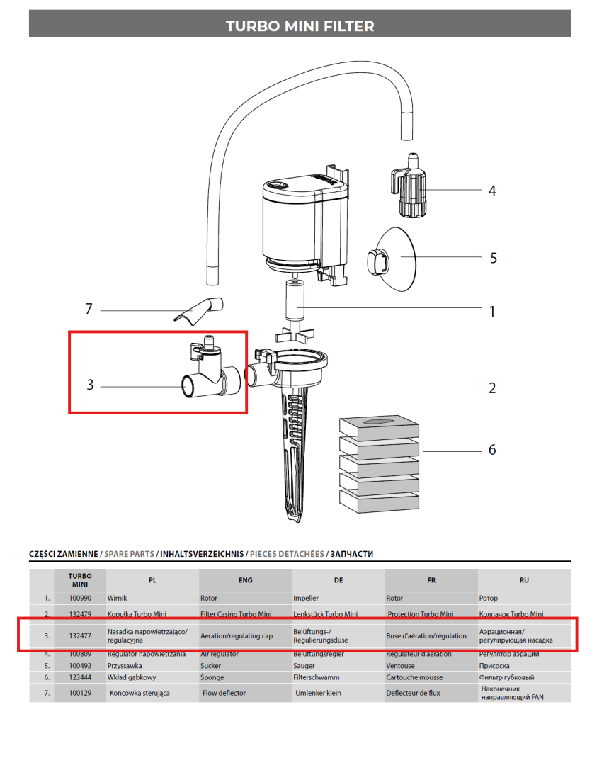 Aquael Turbo Mini Aeration/regulating Cap