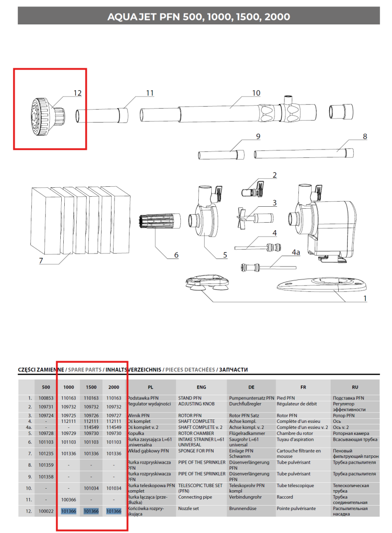 Aquael Aquajet Pfn 3500(n),1000, 1500, 2000 Nozzel Set