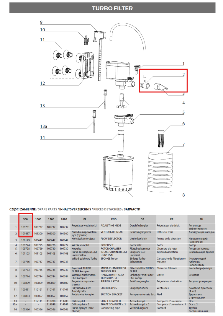 Aquael Venturi Air Inake Turbo Filter, Fan Filter Plus, Uni Filter 280,360,500(uv), Shrimp Set, Circulator