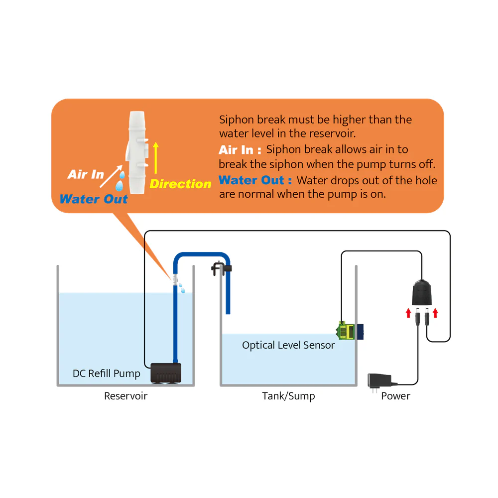 AutoAqua ATO Lite G2