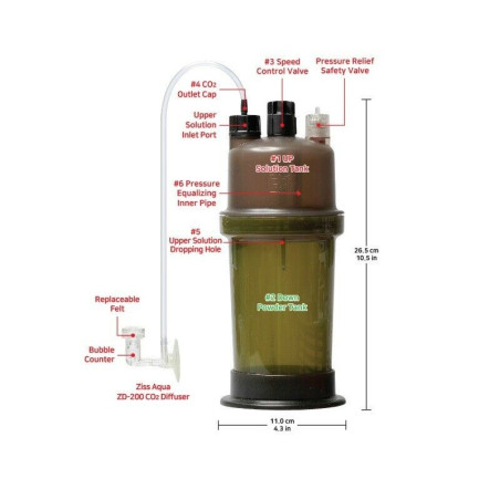 Ziss Aqua – Co2 Generator Unit – Zc-ii