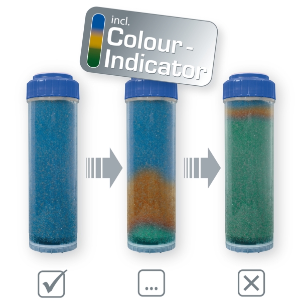 Ro-indicator Resin Cartridge 10″ – (colour Indicator Resin)
