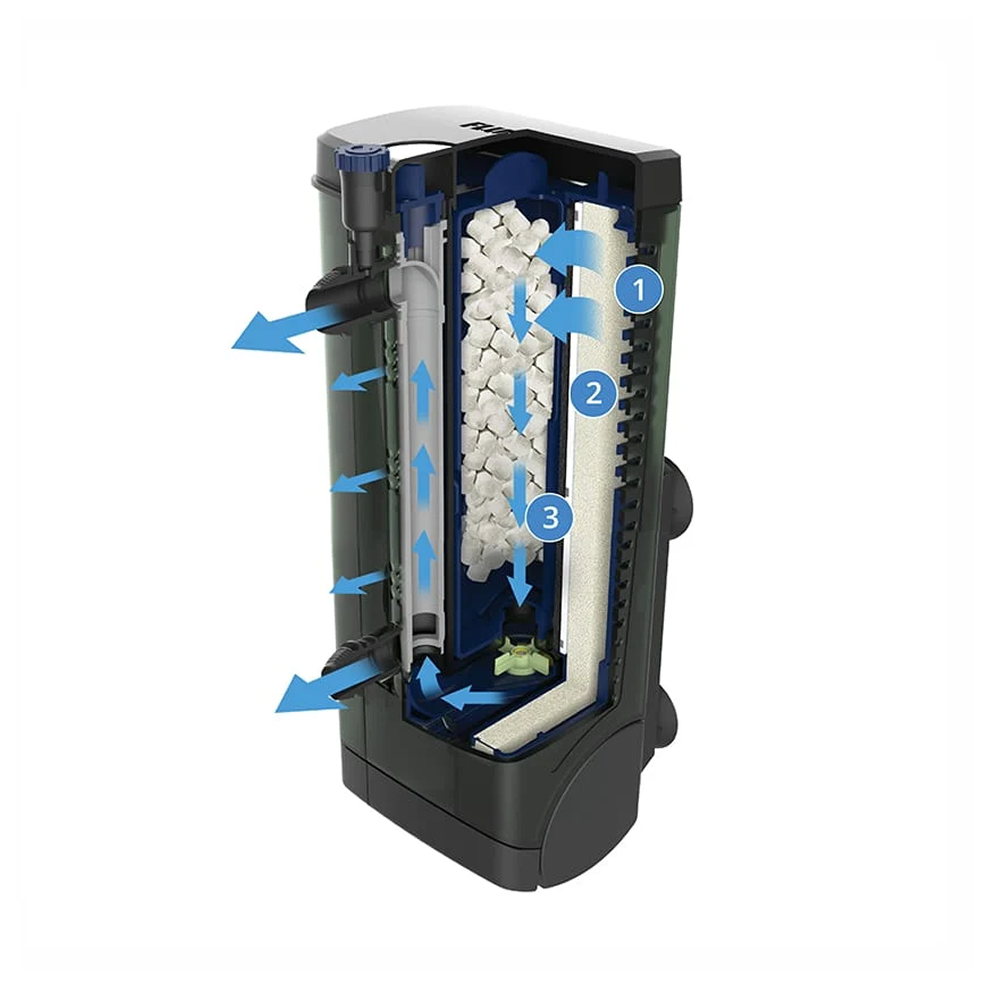 Fluval U2 Internal Filter — 3-Stage underwater power filter for aquariums up to 110 litres — SKU: PF132 — Image 3 — Product Specifications & Highlights Key Features 3-Stage Multi-Media Filtration: Combines mechanical foam, poly/carbon chemical pad, and biological BioMax media. 3-Way Flow Diverter: Choose top output, integrated spray bar, or deep-water bottom output for tailored flow. Adjustable 3-way flow control: Top output for circulation and oxygenation, integrated spray bar for a gentle, even flow, and bottom output for deep-water agitation Top-Opening Flip Lid: Provides quick, clean access to media cartridges without detaching the filter frame.  Versatile Positioning: Convenient flip-top lid allows for quick and easy access to the filter cartridge for maintenance or replacement. Mounts vertically on glass walls or horizontally in shallow reptile/amphibian tanks. Product Details Brand: Fluval SKU: PF132 Barcode (GTIN/UPC): 0015561104708 Product Type: Filters / Internal Submersible Filters Package Dimensions: 130 mm (L) × 218 mm (W) × 95 mm (H) Gross Package Weight: 775 g Target Environment: Freshwater Aquariums, Marine Tanks, reptile environments & Shallow Terrariums (Up to  110 L / 30 US Gal)